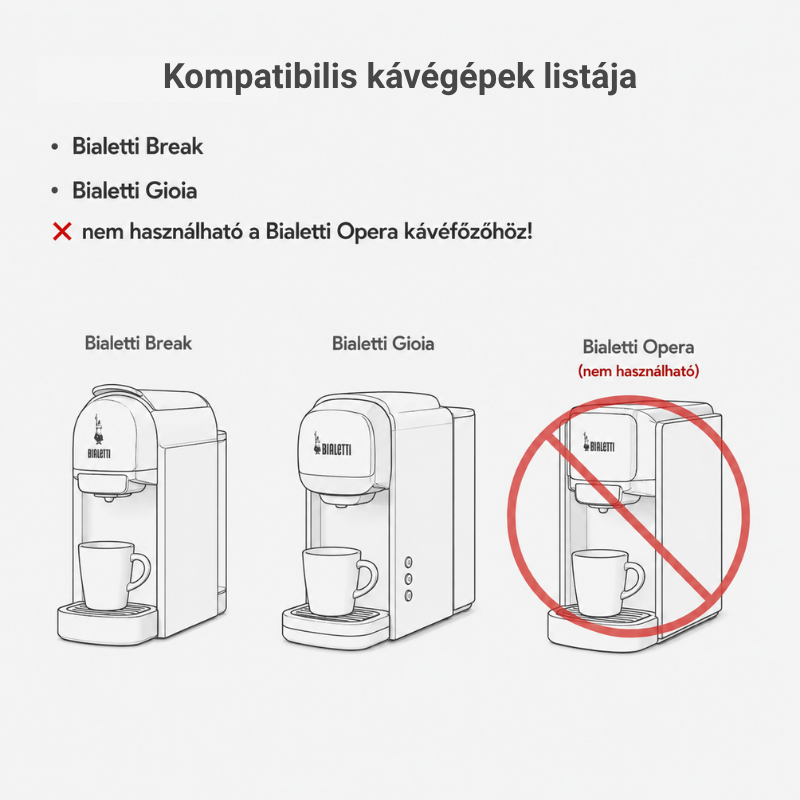 Bialetti kompatibilis kávégépek – Break, Gioia igen; Opera nem kompatibilis – Coffiesta újratölthető kapszulához