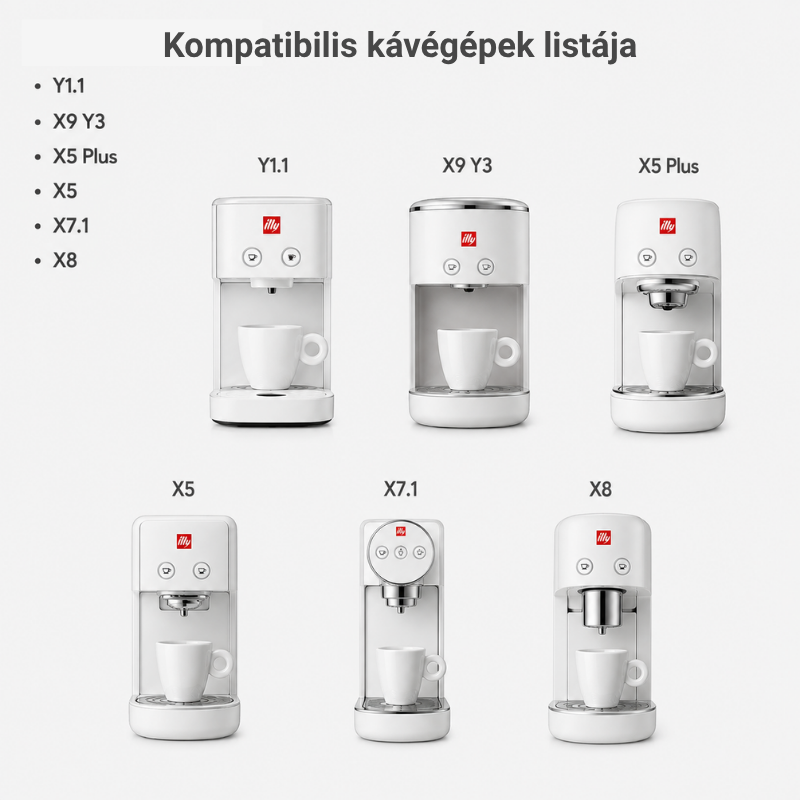 Illy kompatibilis kávégépek – Y1.1, X9 Y3, X5 Plus, X5, X7.1, X8 – Coffiesta újratölthető kapszulához