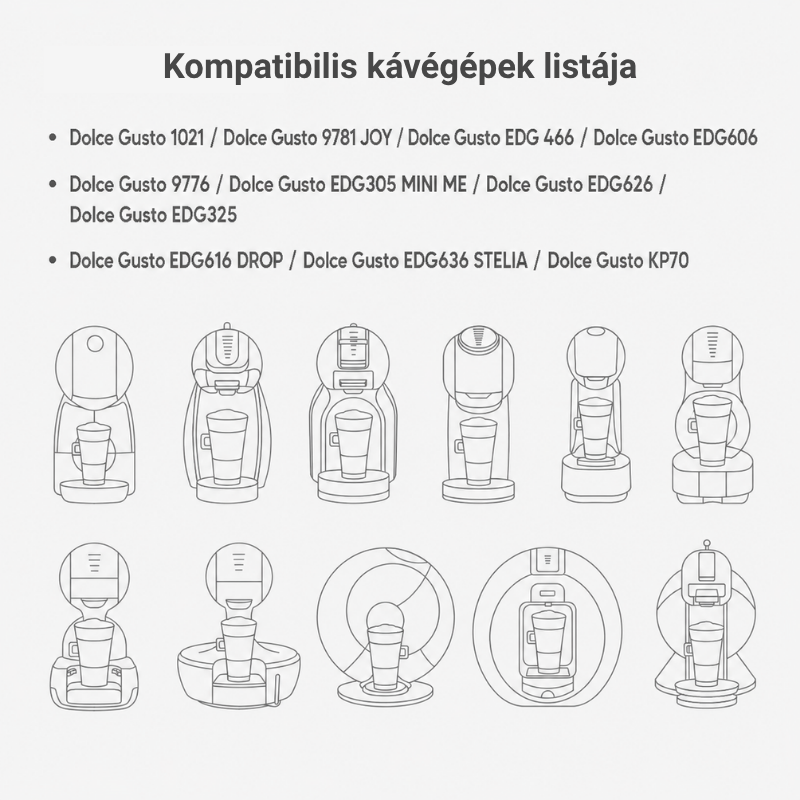 Dolce Gusto kompatibilis kávégépek – Joy, EDG, Drop, Stelia – Coffiesta újratölthető kapszulához