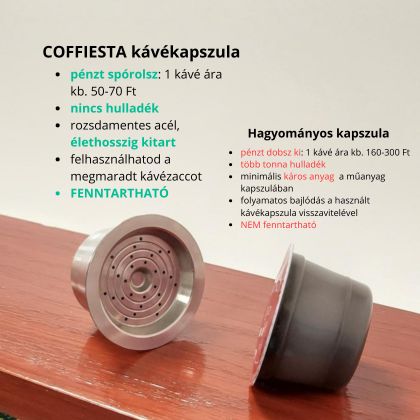 Fém újratölthető kávékapszula előnyei - Tchibo Cafissimo kompatibilis, Dolce Gusto kompatibilis, Bialetti kompatibilis, Nesprresso kompatibilis, Illy kompatibilis, Vertuo kompatibilis
