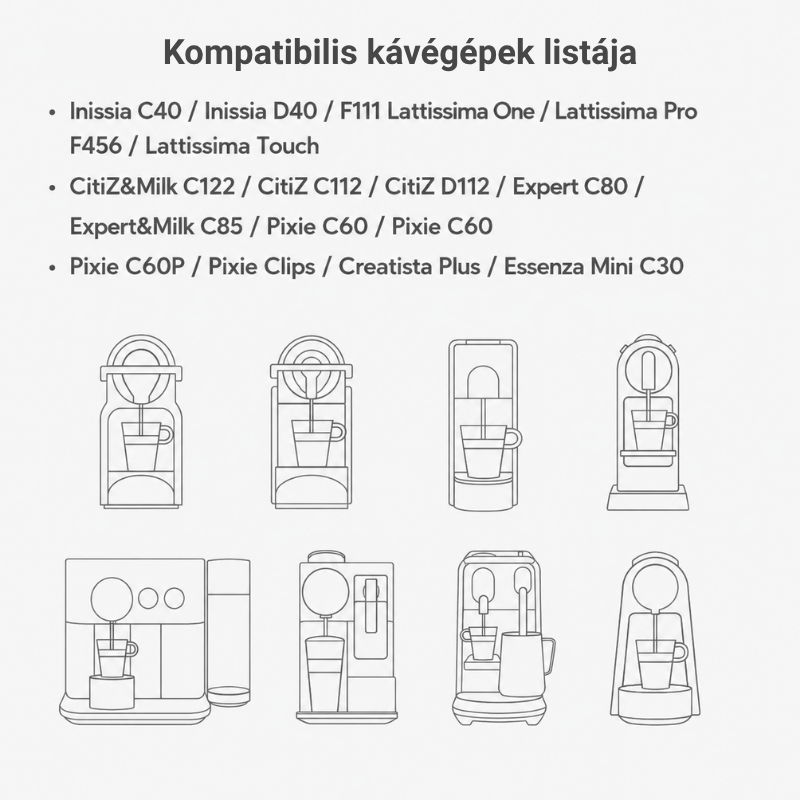 Nespresso kompatibilis kávégépek listája – Inissia, CitiZ, Pixie, Essenza – Coffiesta újratölthető kapszulához